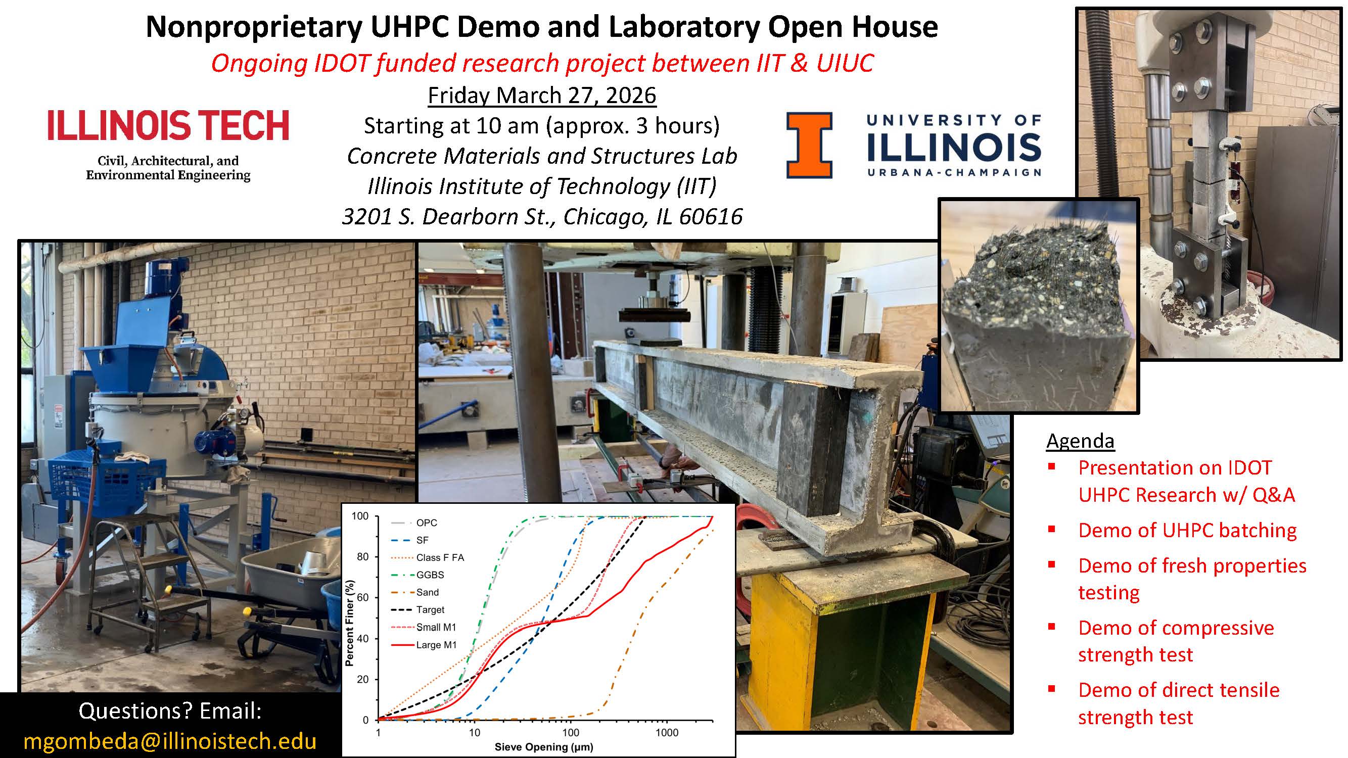 Ultra-High Performance Concrete Mixes Research